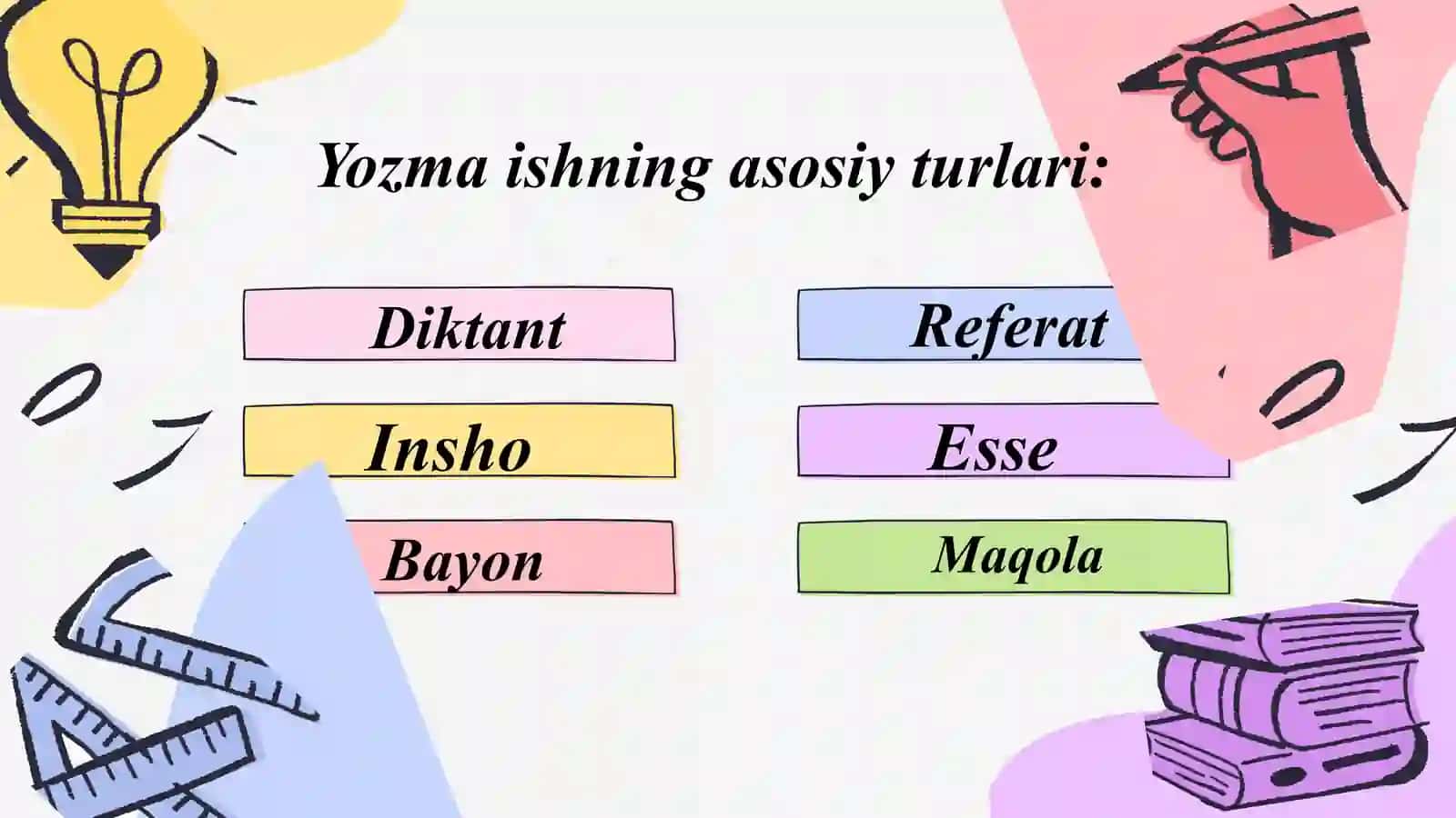 Yozmaish—o‘quvchilarningsavodxonligi,fikrlashivanutqmadaniyatinirivojlantirishgaxizmatqiladigantopshiriqturihisoblanadi 3