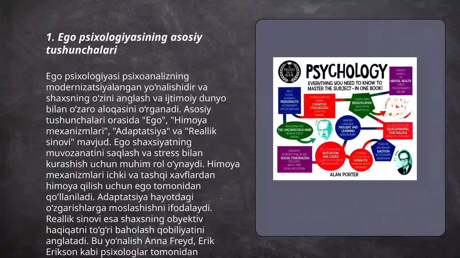 Ego psixologiyasi 3