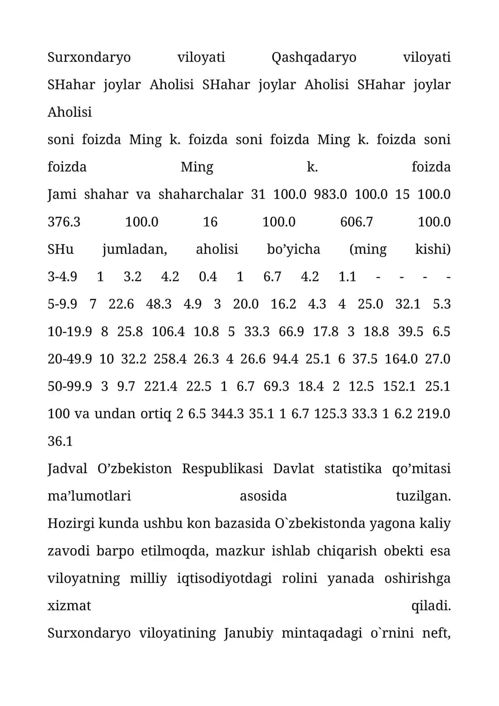 O’ZBEKISTONNING TABIIY RESURSLARI VA XALQ XO’JALIGIDAGI AHAMIYATI 3