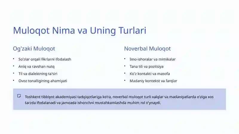 Jamoada Muloqot: Samarali Hamkorlik Kaliti 3