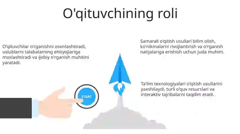 Ta'lim va tarbiya usullarini tanlash 3