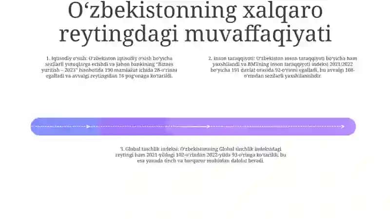 Ozb Res Xalqaro Reyting Va Indekslardagi Orni Va Nufuzini Ortishi 3