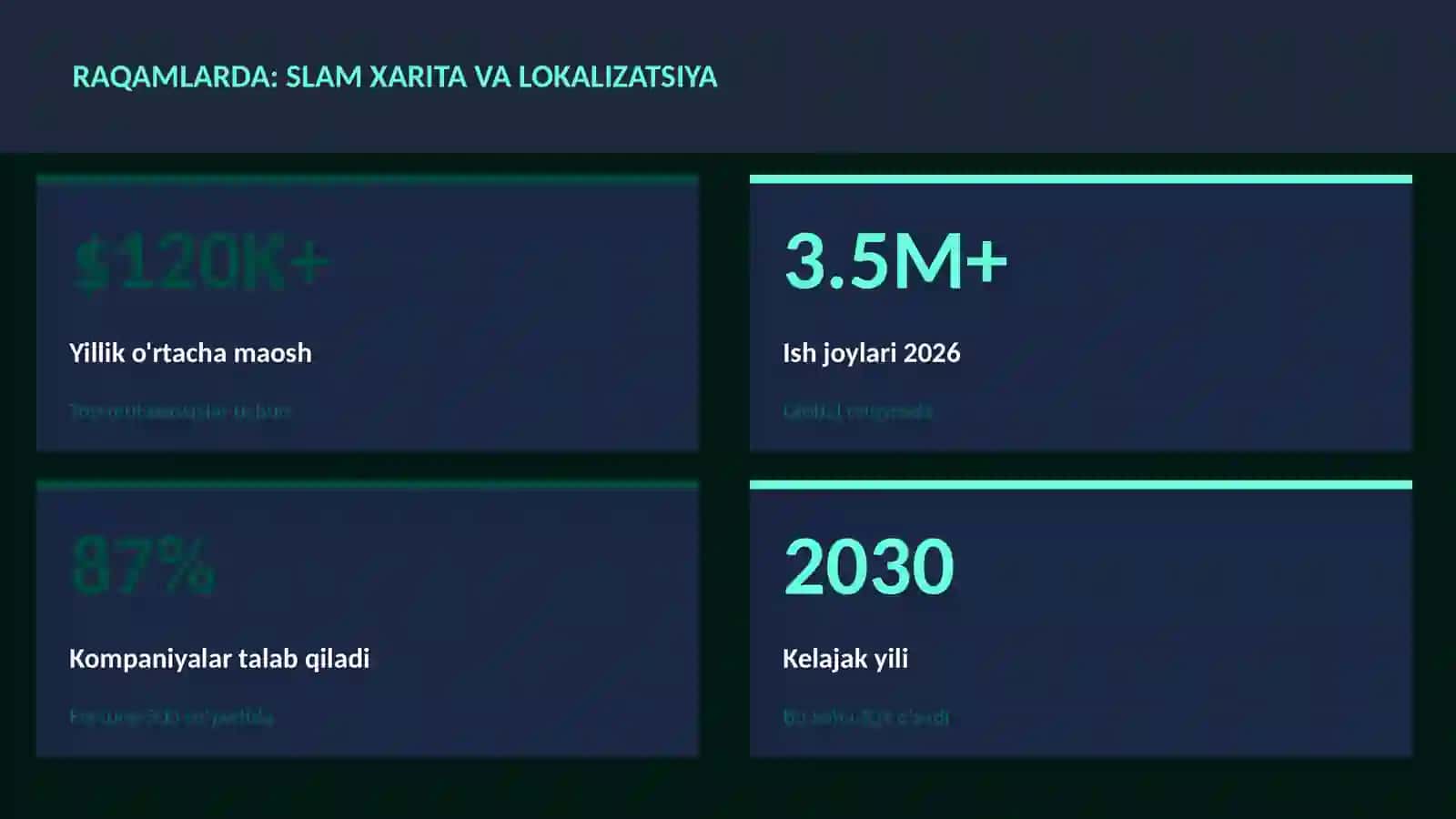ROBOTOTEXNIKA VA AVTOMATLASHTI 3