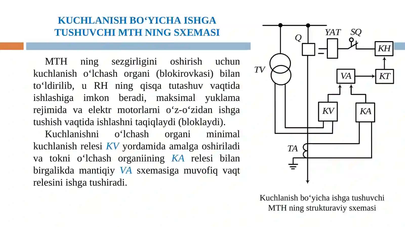 Kuchlanish bo‘yicha ishga tushuvchi MTH 3