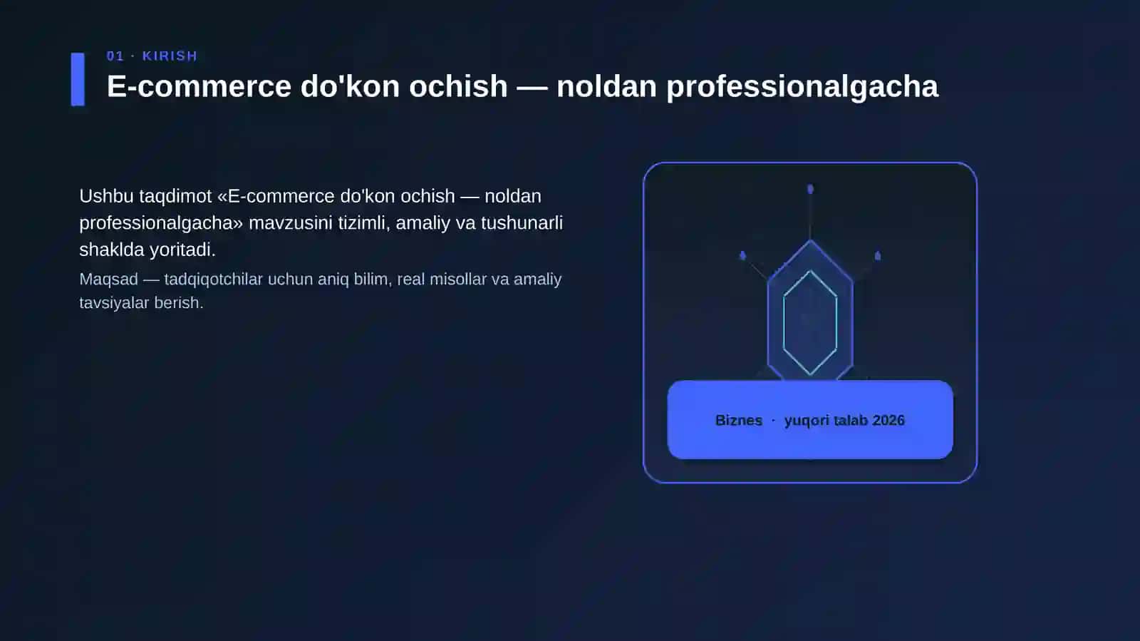 E-commerce do'kon ochish — noldan professionalgacha 3