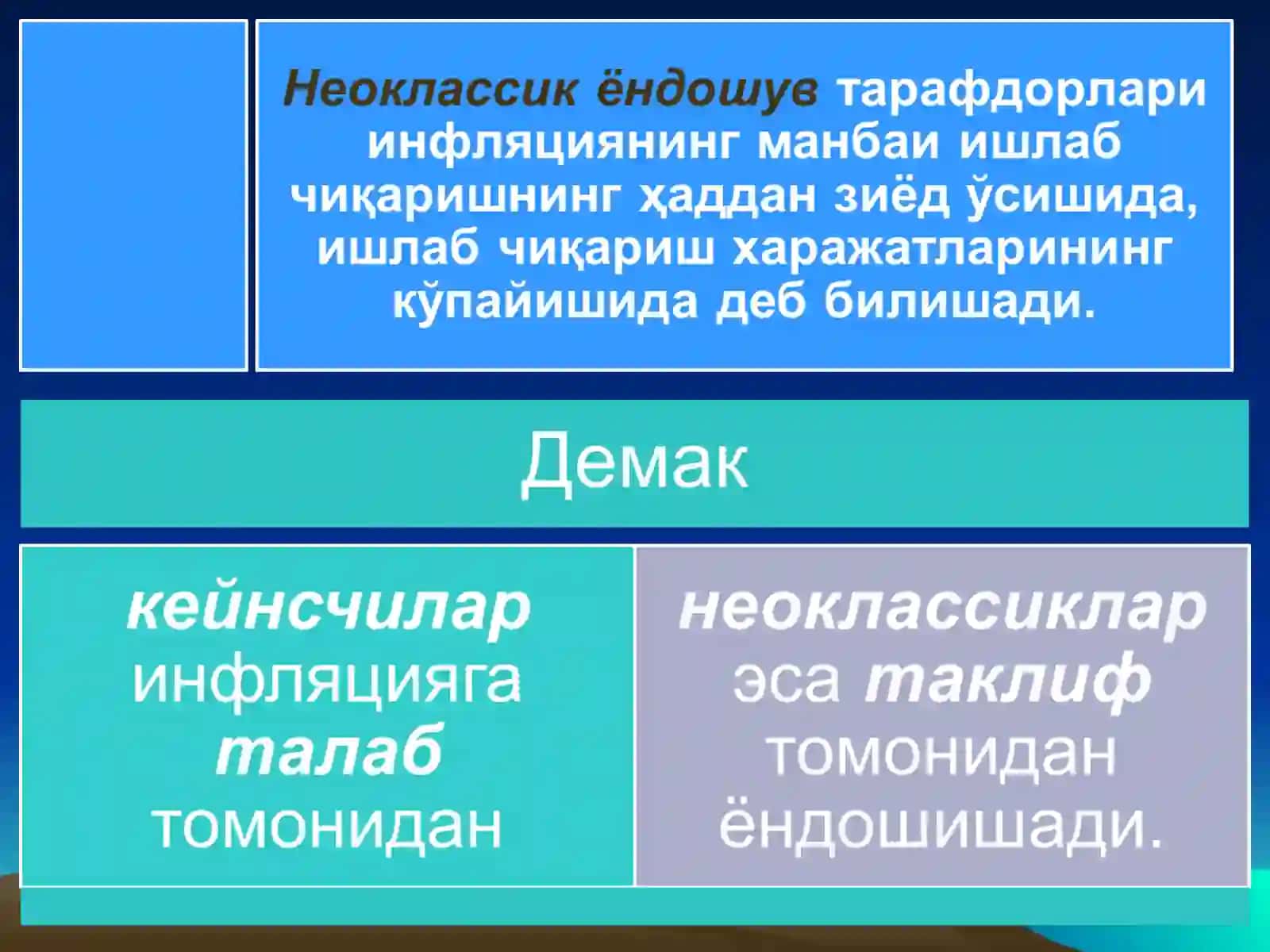 Инфляция ва инфляцияга қарши сиёсат 3