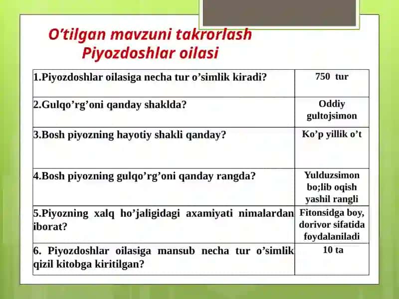 BUG'DOYDOSHLAR 3