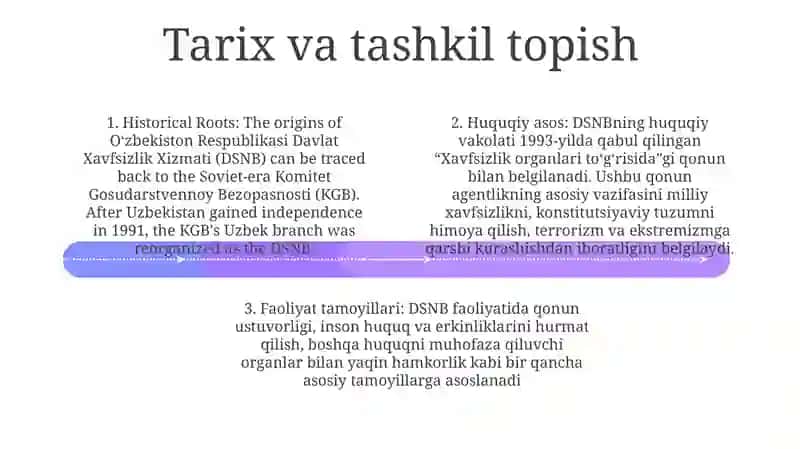 Oʻzbekiston Respublikasi Davlat Xavfsizlik Xizmatini Tashkil Etish Va Ular Faoliyatining Asosiy Prinsiplari 3