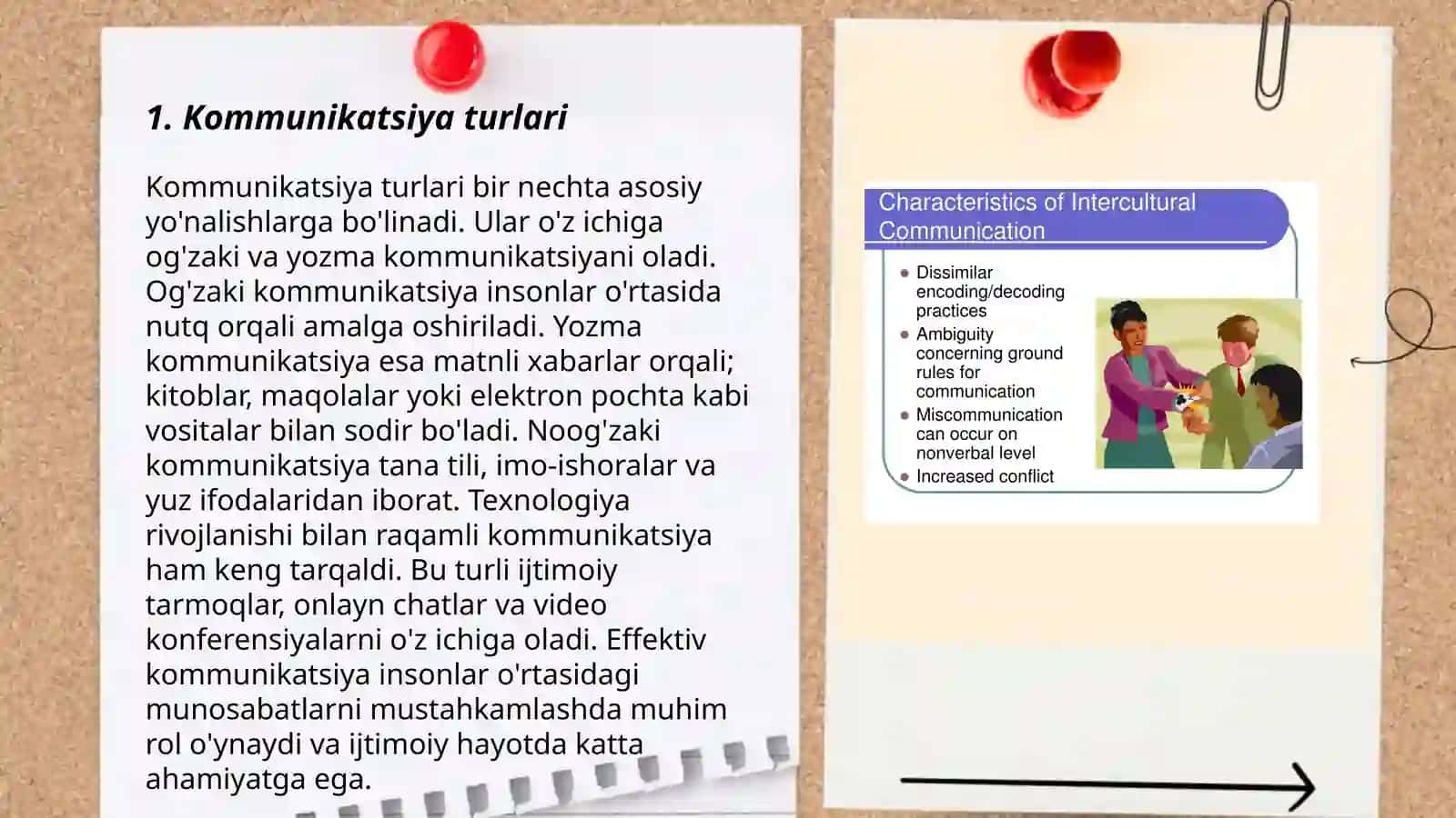 Kommunikatsiya turlari 3