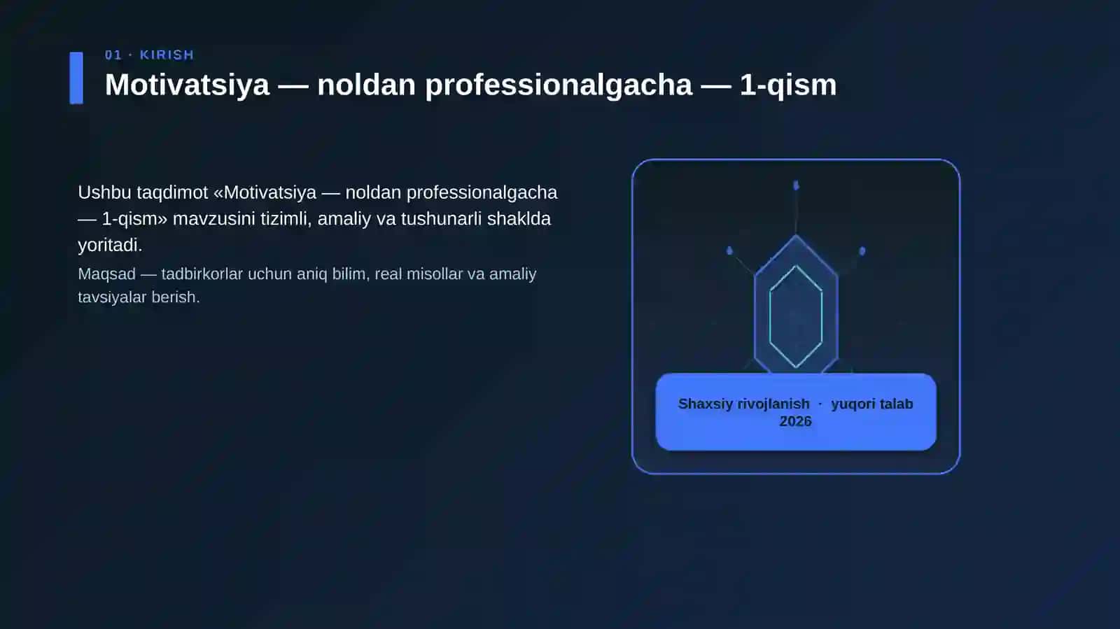 Motivatsiya — noldan professionalgacha — 1-qism 3