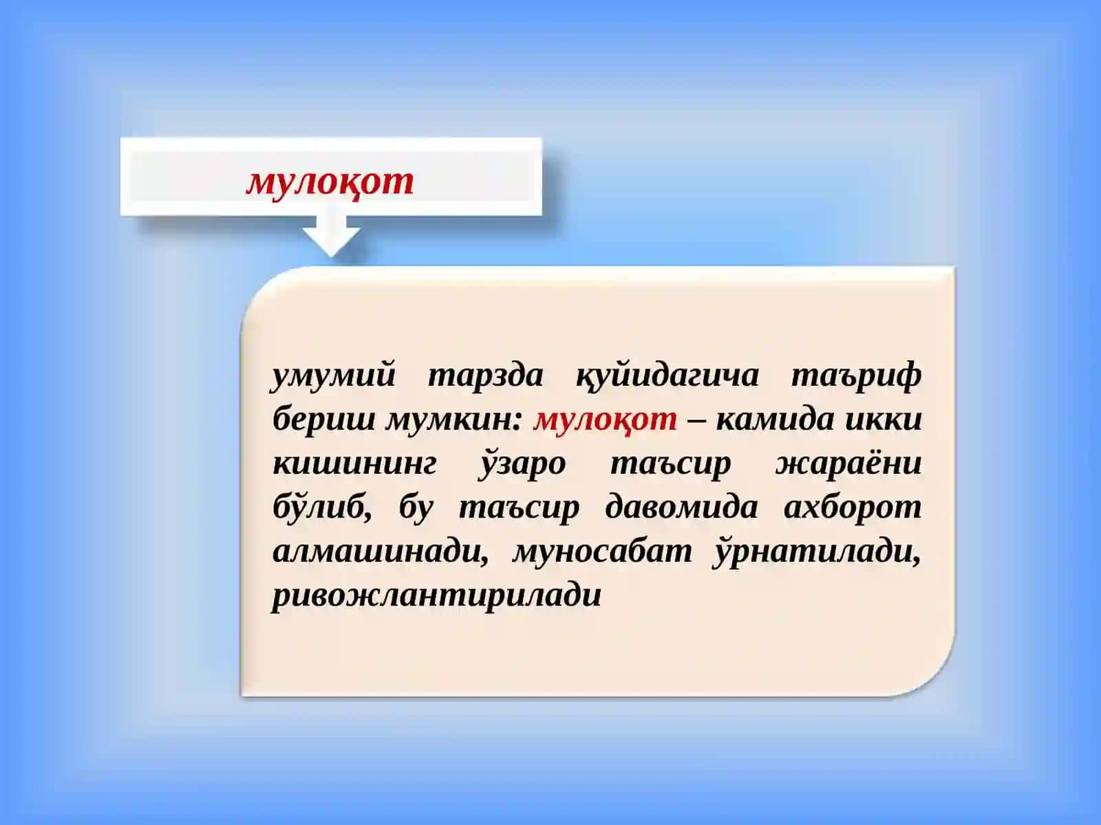 Мулоқот ва шахлараро муносабатлар 3