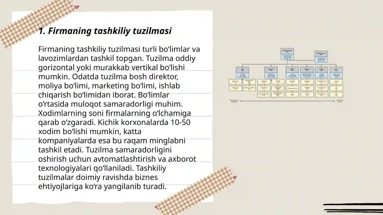 Firmaning tashkiliy va ishlab chiqarish tuzilmasi 3