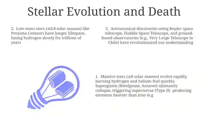 Astronomical discoveries 3