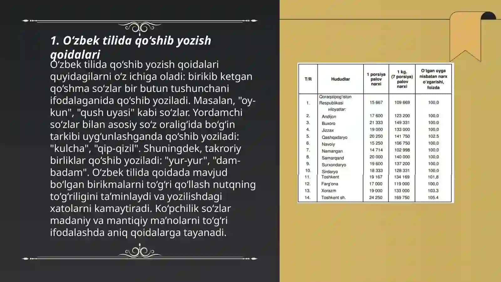 O‘zbek tilida qo‘shib va ajratib yozish 3