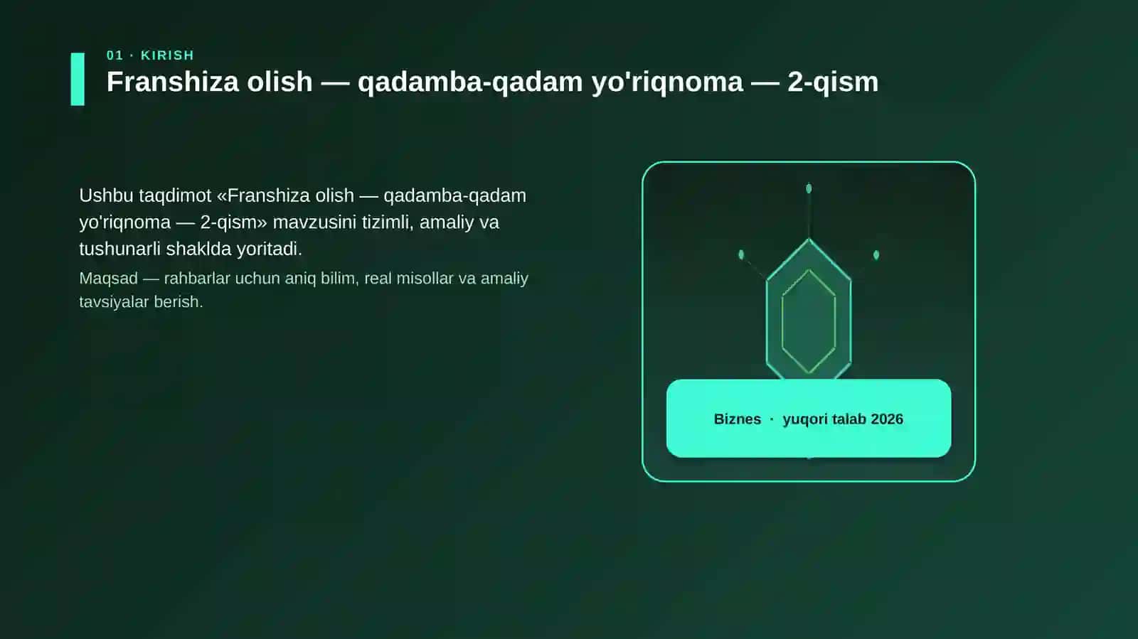 Franshiza olish — qadamba-qadam yo'riqnoma — 2-qism 3