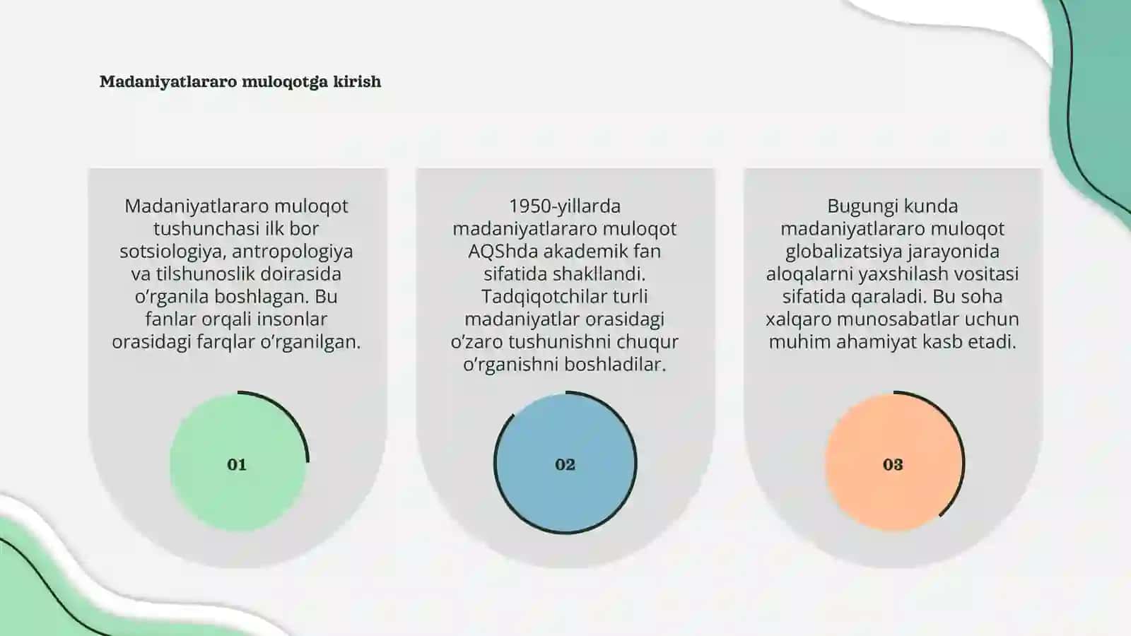 Madaniyatlararo muloqotning o’rganish tarixi 3