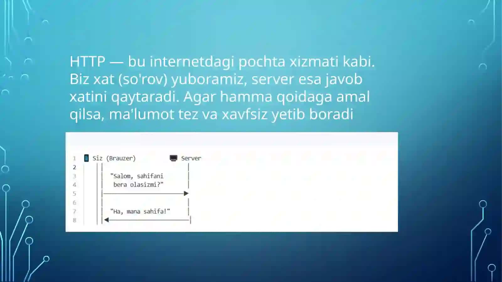 HTTP 3