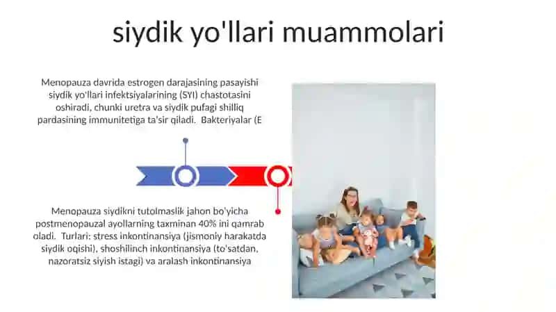 Klimakterik sindrom 3