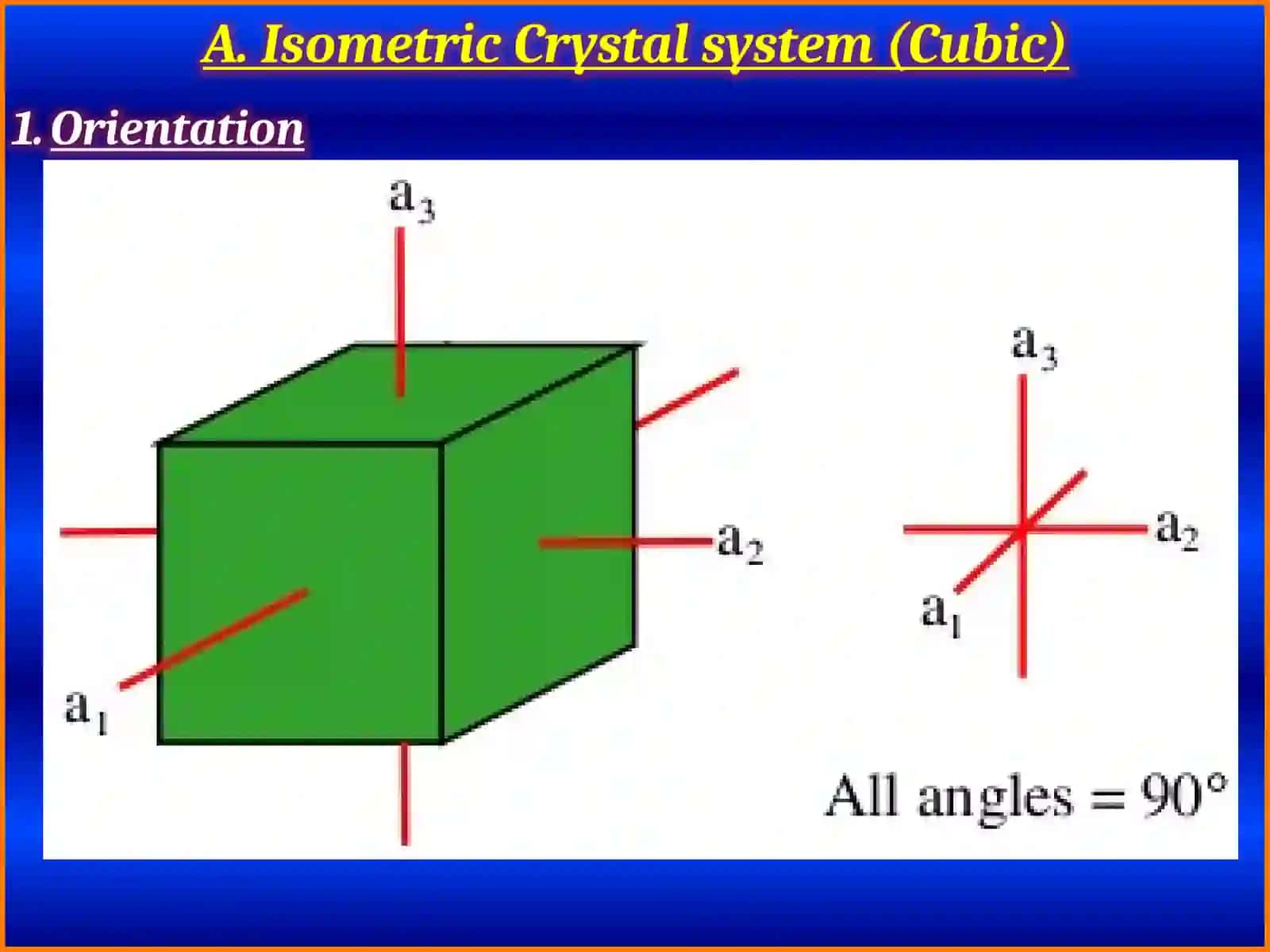 Practical Crystallography& Mineral Optics 3