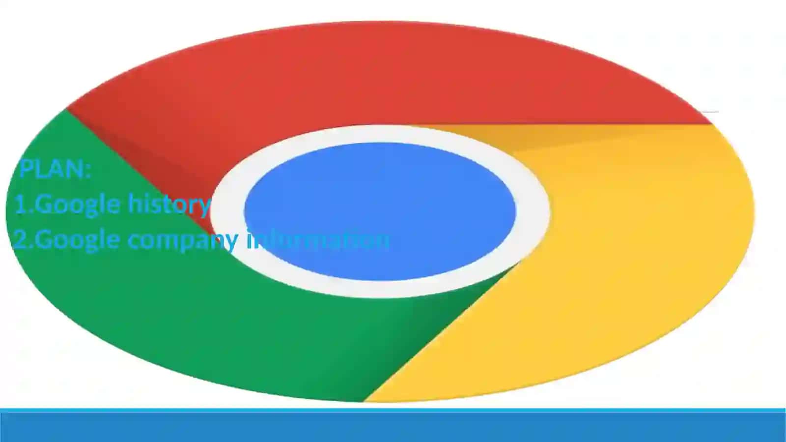 Google Search History 3