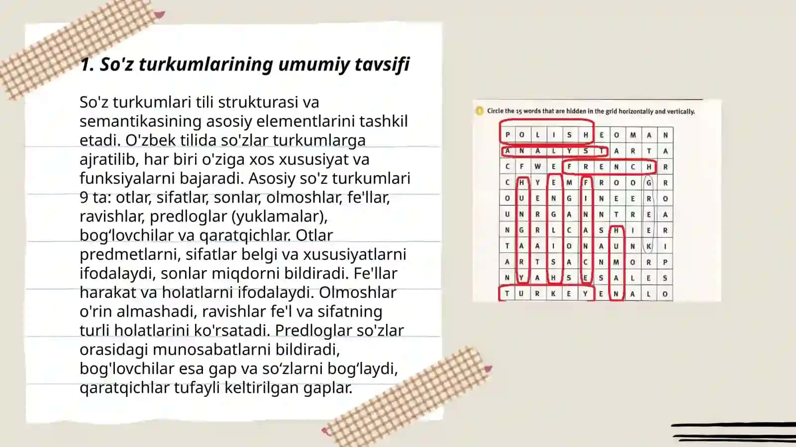 So'z turkumlarining o'rganish metodikasi 3