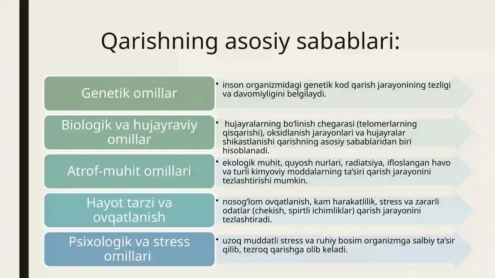 Qarish nazariyalari 3