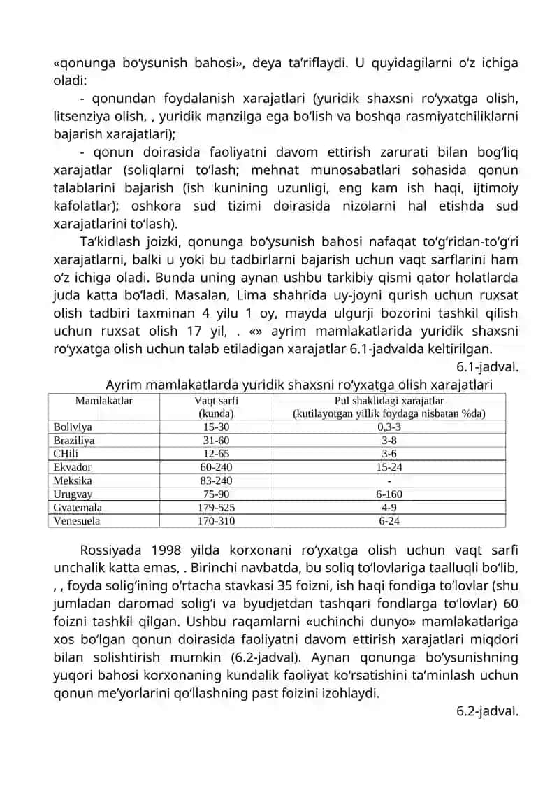 Xufyona iqtisodiyot 3