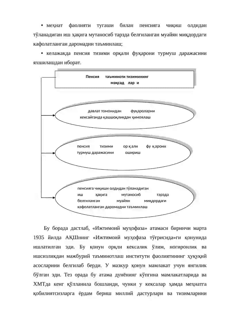BYUDJETDAN TASHQARI PENSIYA JAMGʻARMASI DAROMADLARI VA XARAJATLARI TARKIBI VA TUZILISHI 3