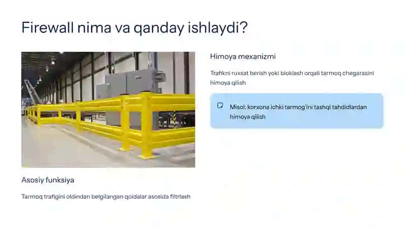 Zamonaviy tarmoq xavfsizligi asoslari va himoya tizimlarini baholash 3