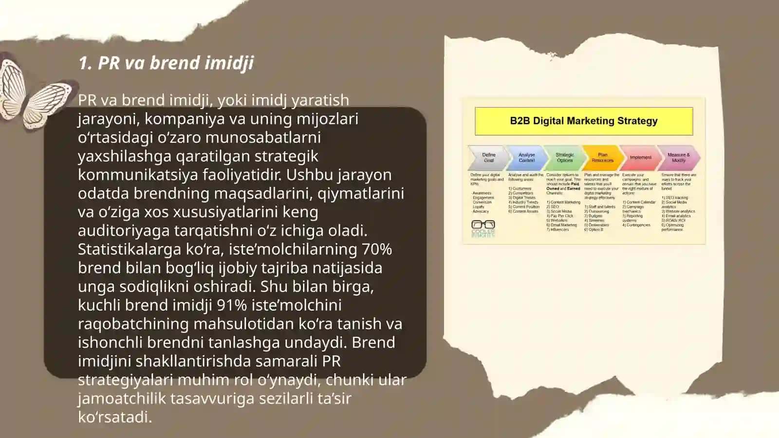 Marketing kommunikatsiyasida PR 3