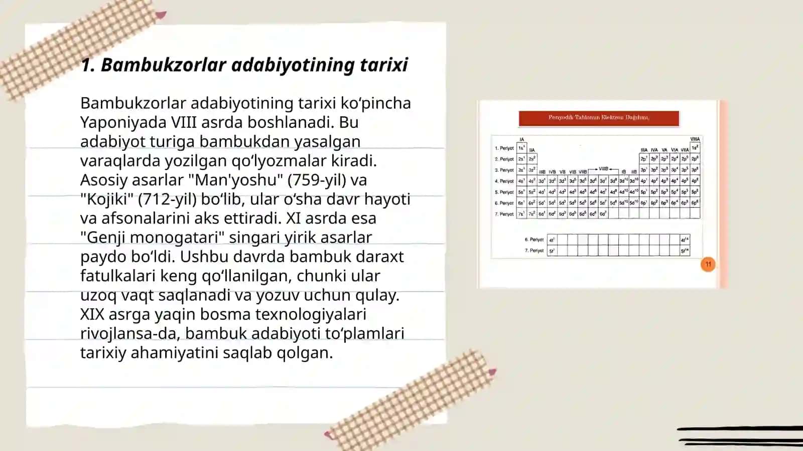 Bambukzorlar Adabiyoti 3