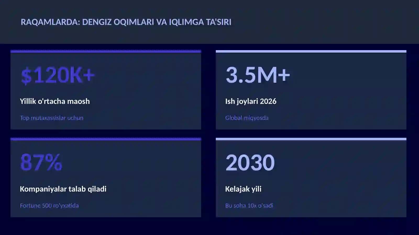 Dengiz oqimlari va iqlimga ta'siri 3