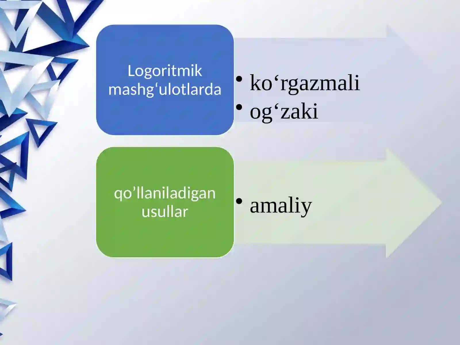 Logopedik ritmika da qo’llaniladigan usullar 3