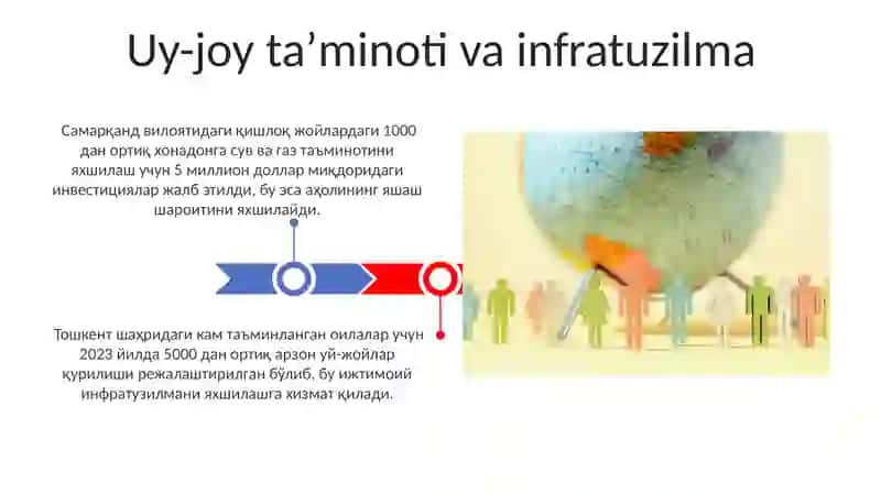 Ijtimoiy ishning iqtisodiy tamoyili 3