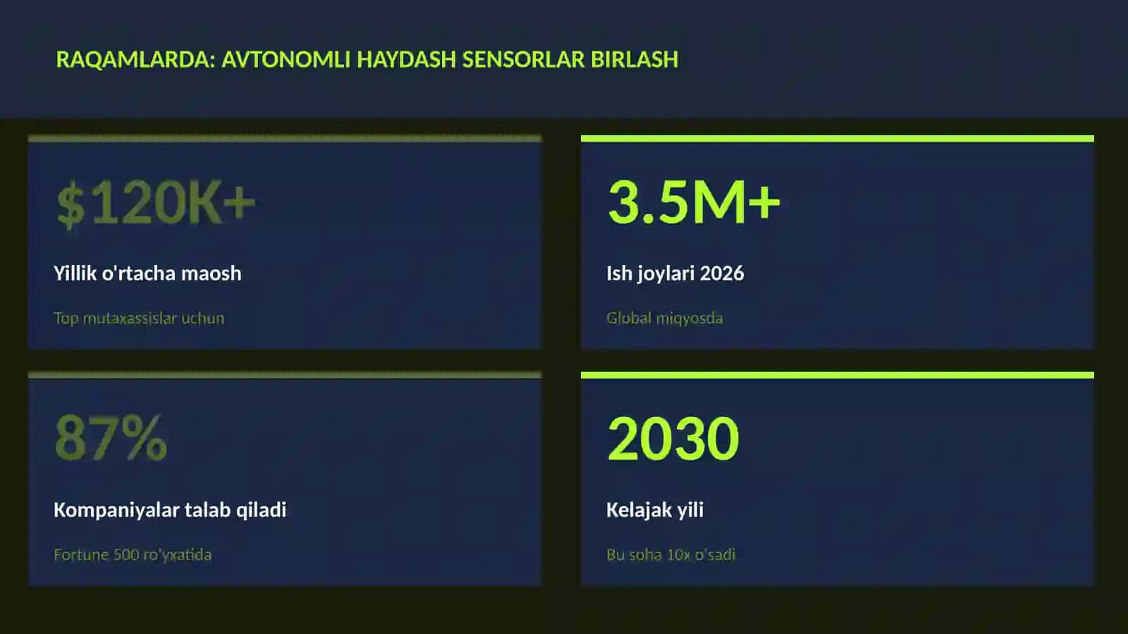 AVTONOMLI HAYDASH SENSORLAR BIRLASH 3