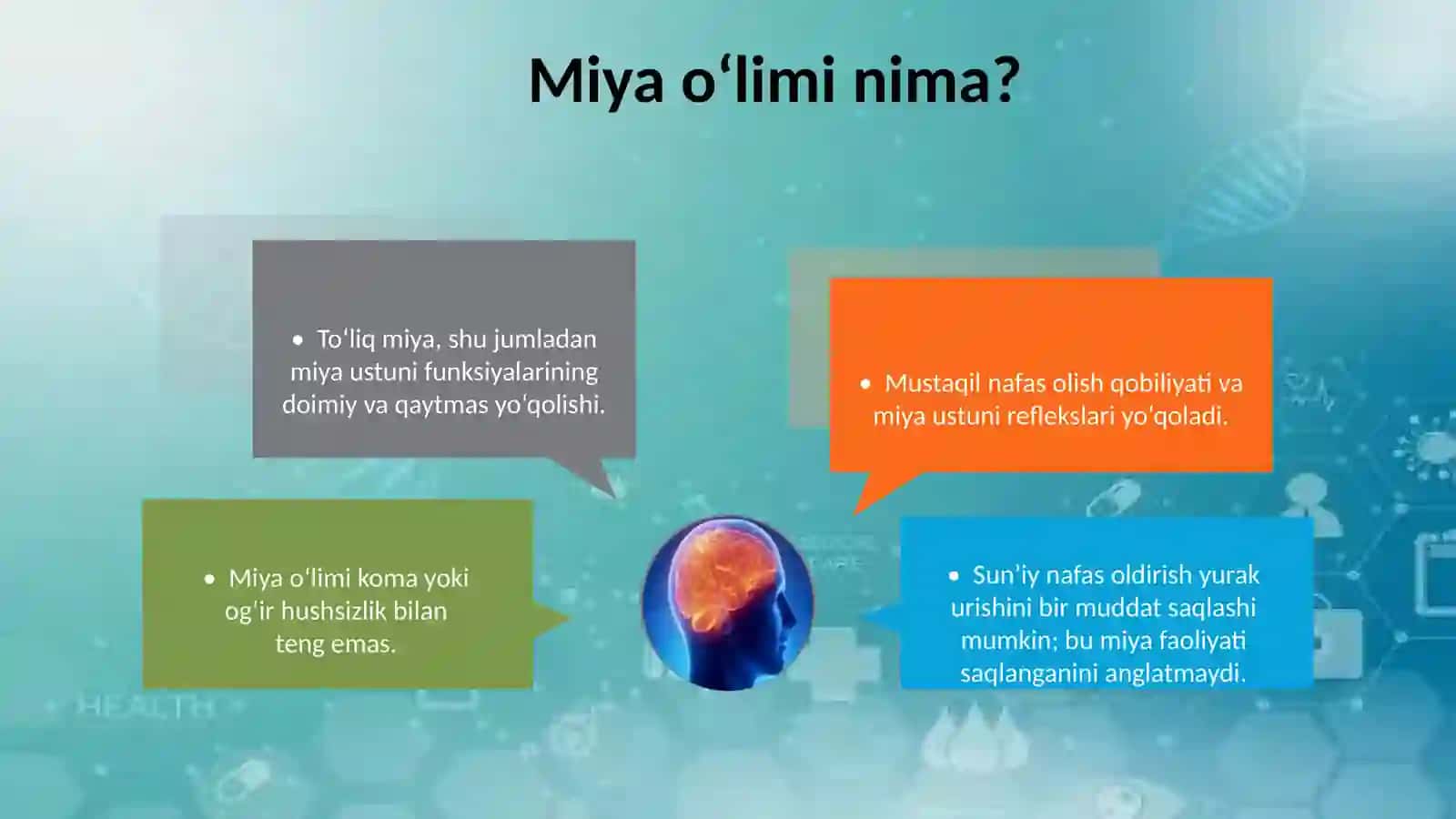 Miya oʻlimini aniqlash doir qoidalar 3