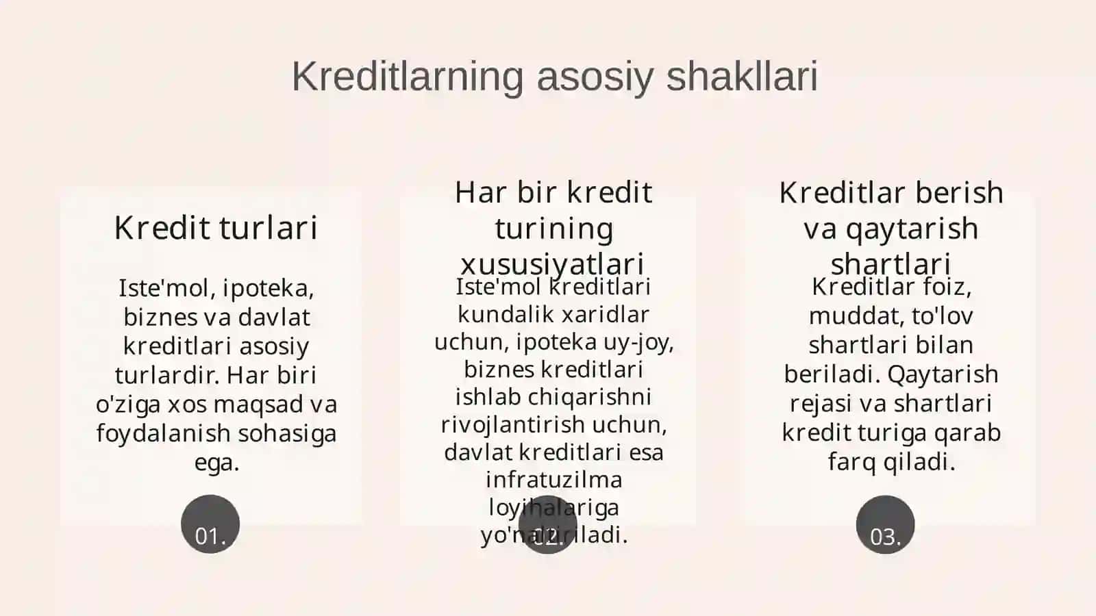 Kreditlarning asosiy shakllari va ularning farqlari 3