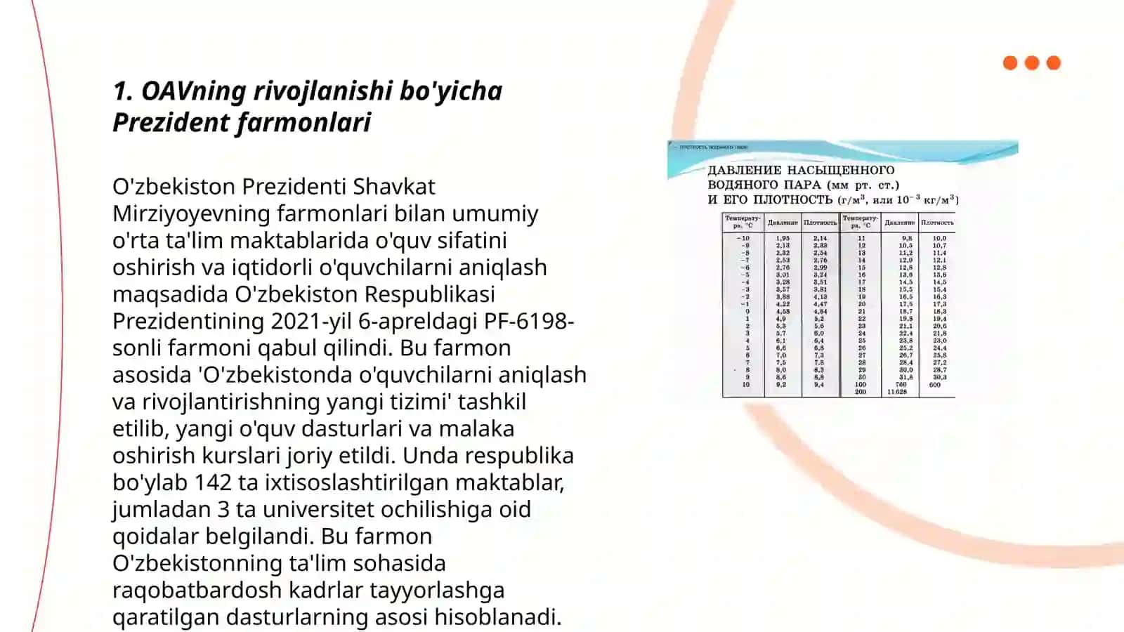 OAVning rivojlanishi bo'yicha Prezident farmonlari 3