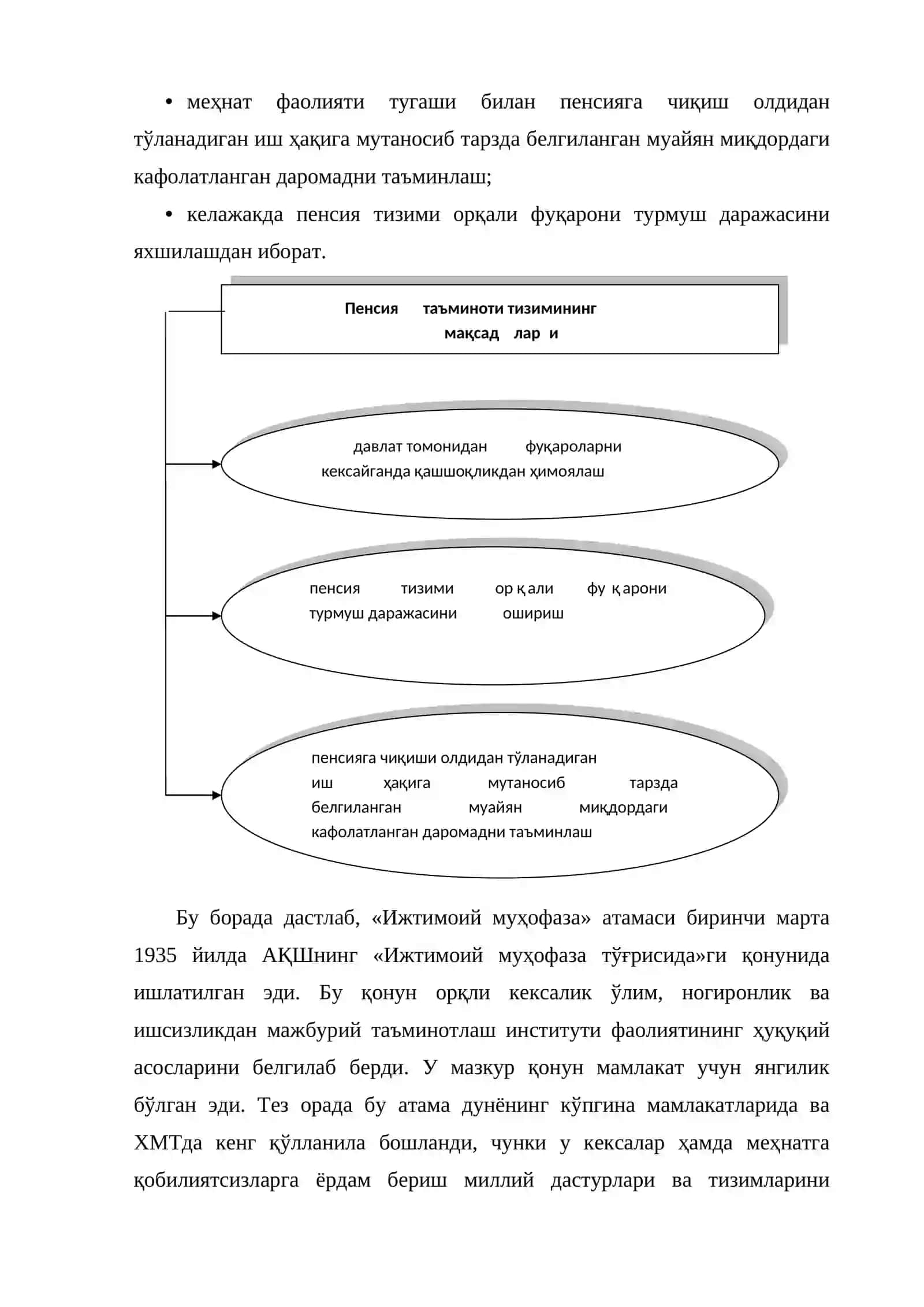 Пенсия таъминоти борасидаги давлат сиёсати 3