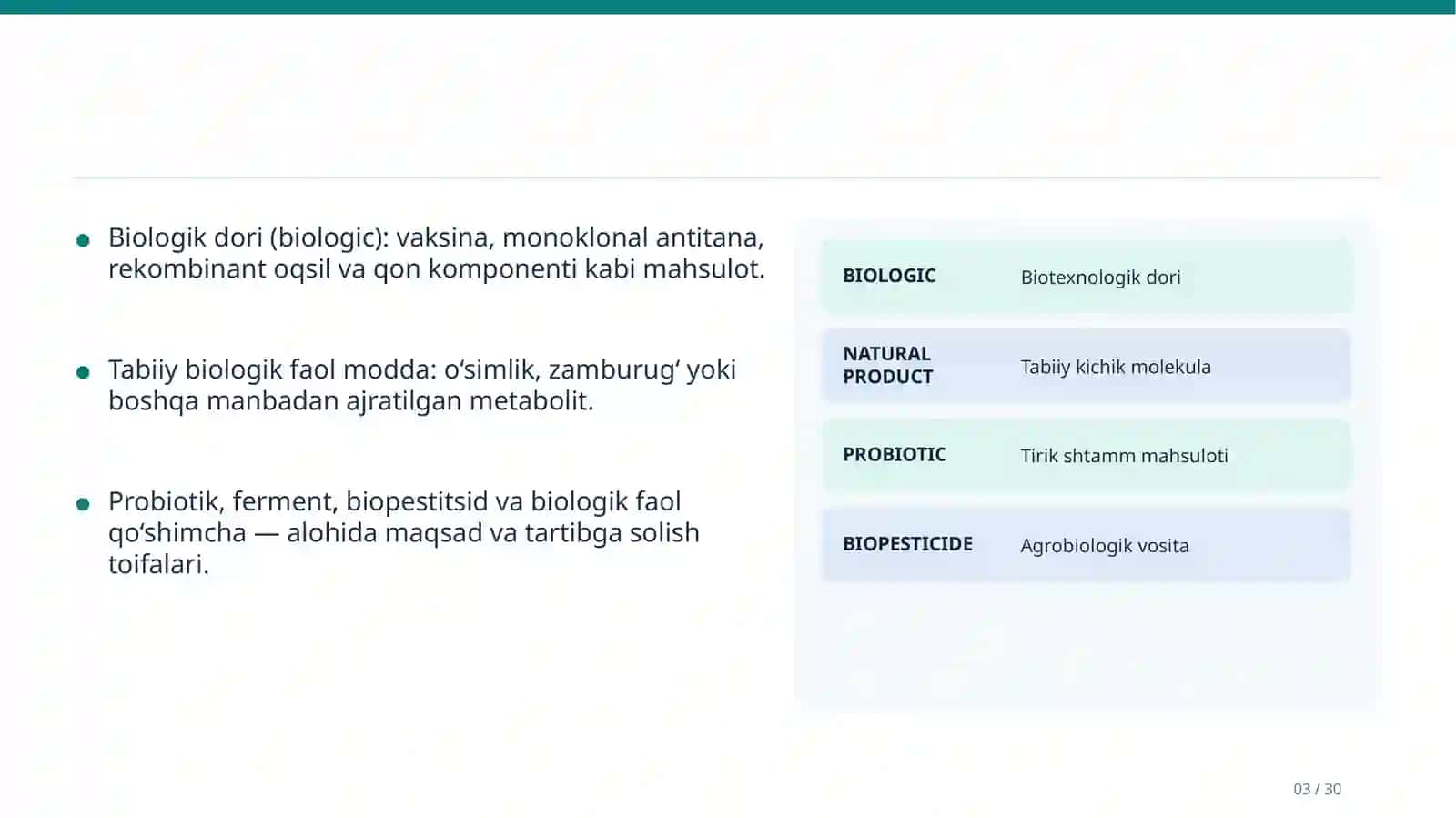 Biologik preparatlarning tabiiy manbalari 3