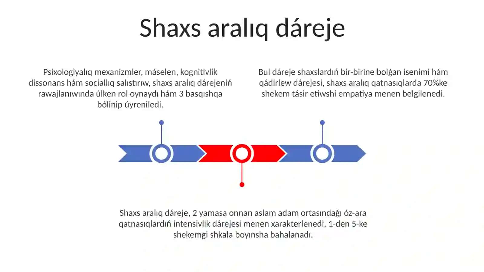 Munosabat Ijtimoiy Psixologik Haqiqat 3