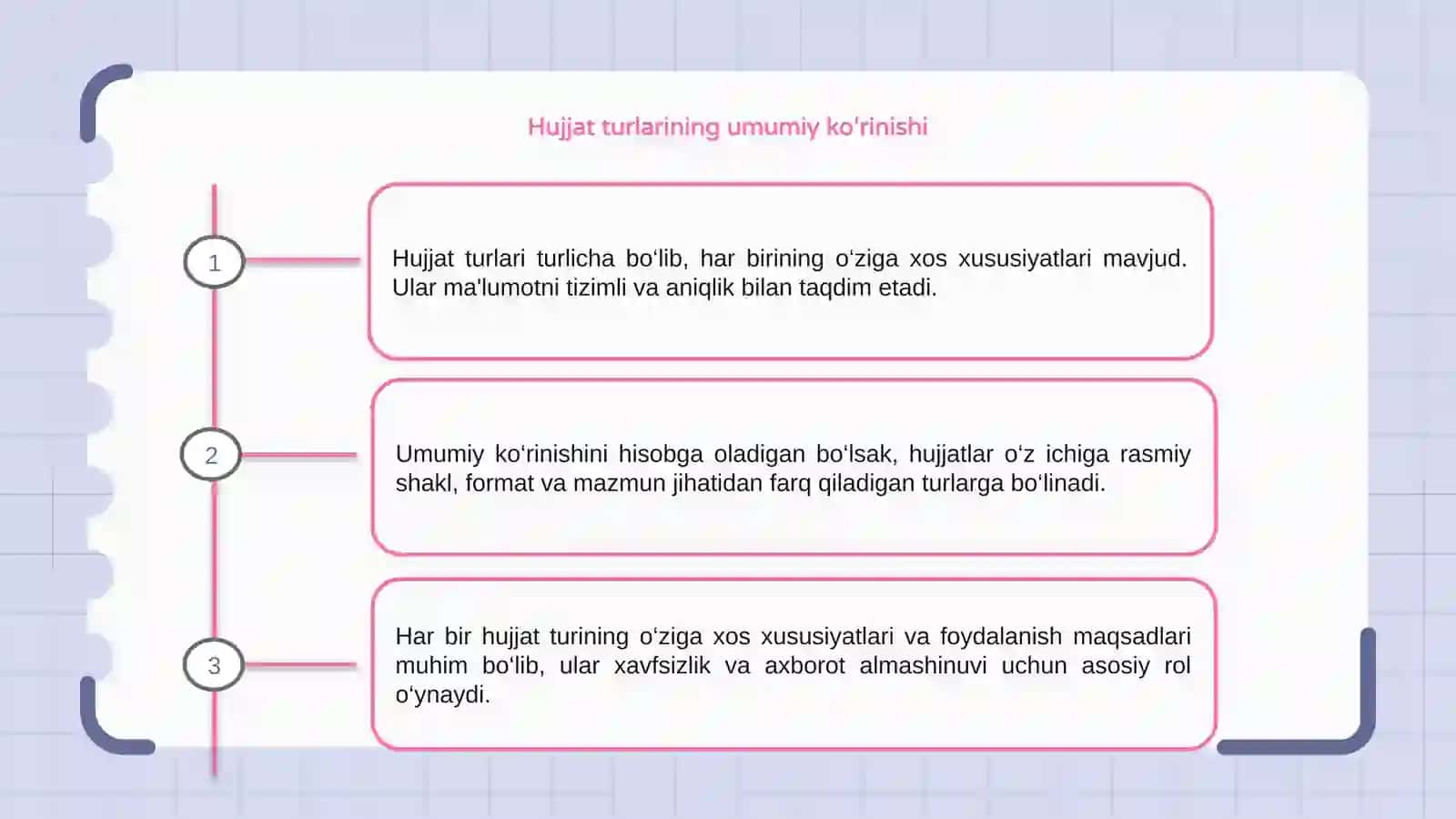 Hujjat turlari va ularning o'ziga xos xususiyatlari 3