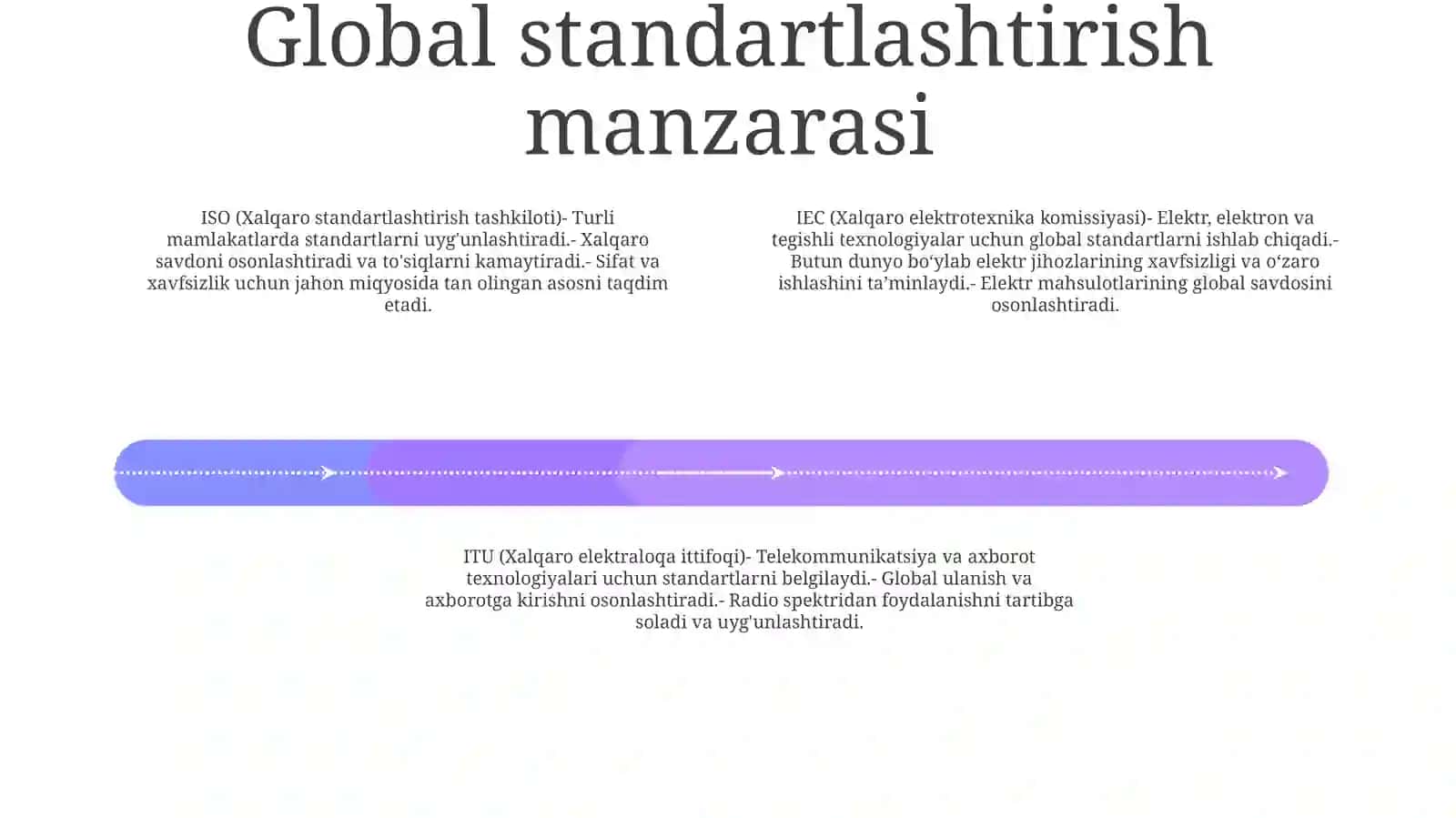 Xorijiy Davlat Standartlashtirish Tizimi 3