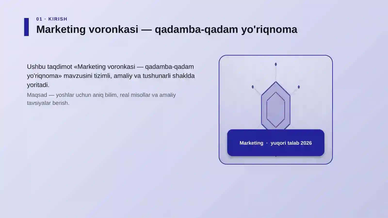 Marketing voronkasi — qadamba-qadam yo'riqnoma 3