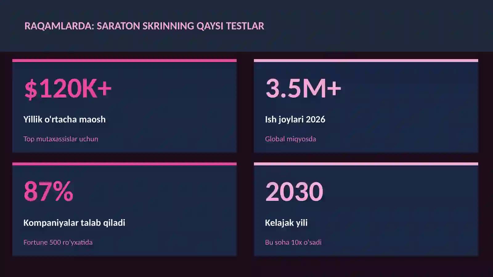 Saraton skrinning qaysi testlar 3