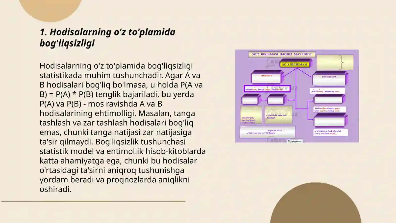 Hodisalarning o'z to'plamida bog'liqsizligi va juft- jufti bilan bog'liqsizligi orasidagi munosabat.Bernshteyn misoli 3