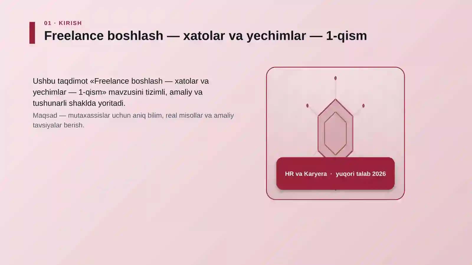 Freelance boshlash — xatolar va yechimlar — 1-qism 3