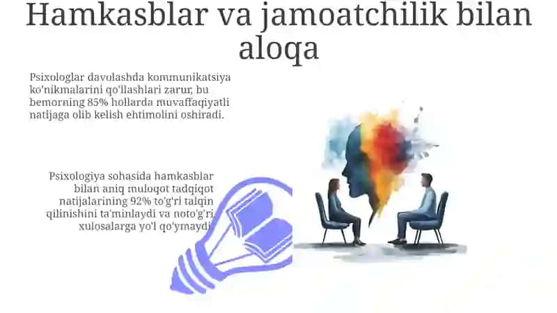 Psixologiyadamuloqotningahamiyati 3