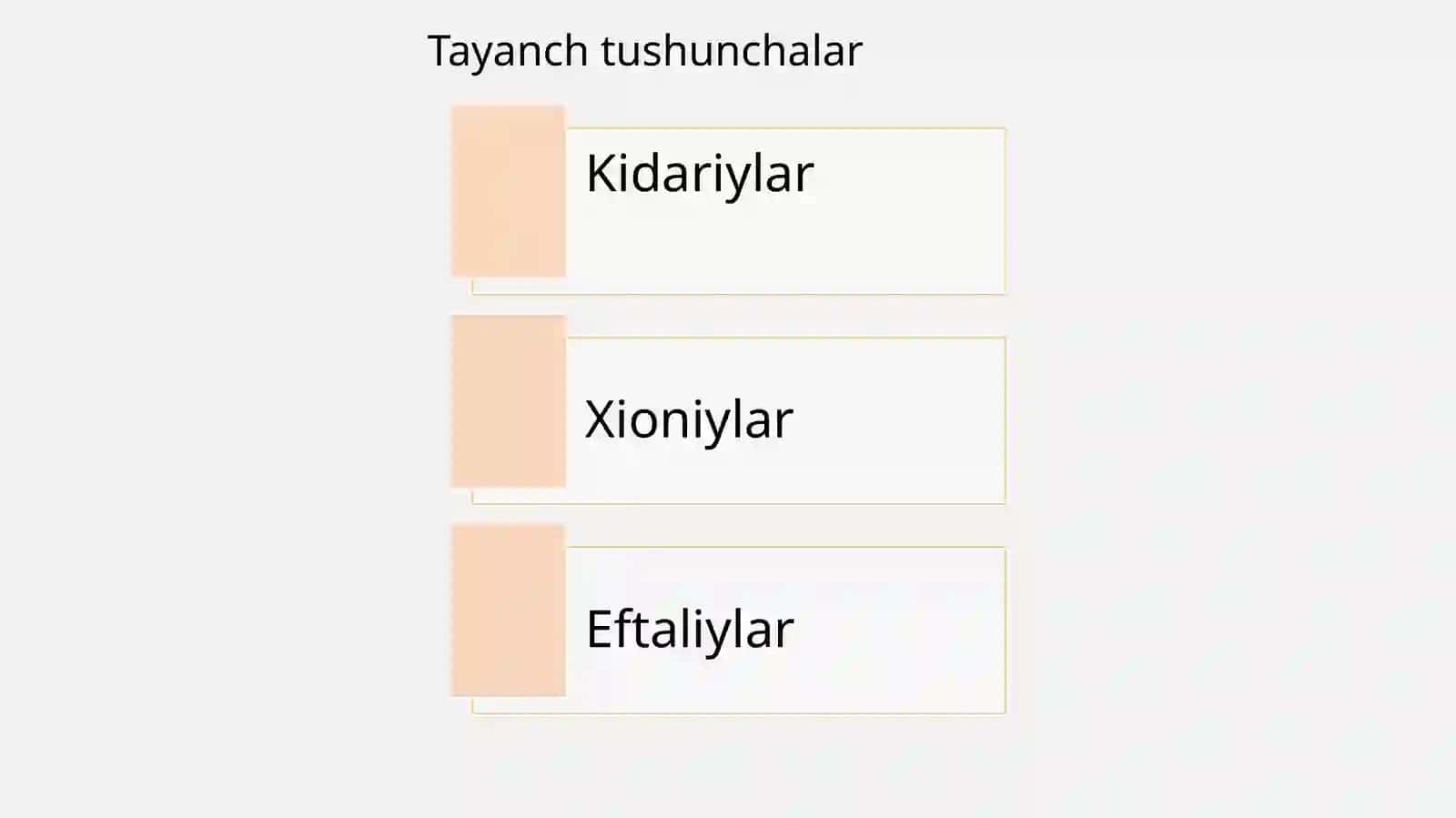 Xioniylar, kidariylar, eftaliylar davlatlari 3