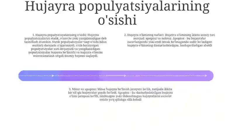 Hujayra Populyatsiyalarining Turlari: Statik, O'Suvchi, Yangilanuvchi 3